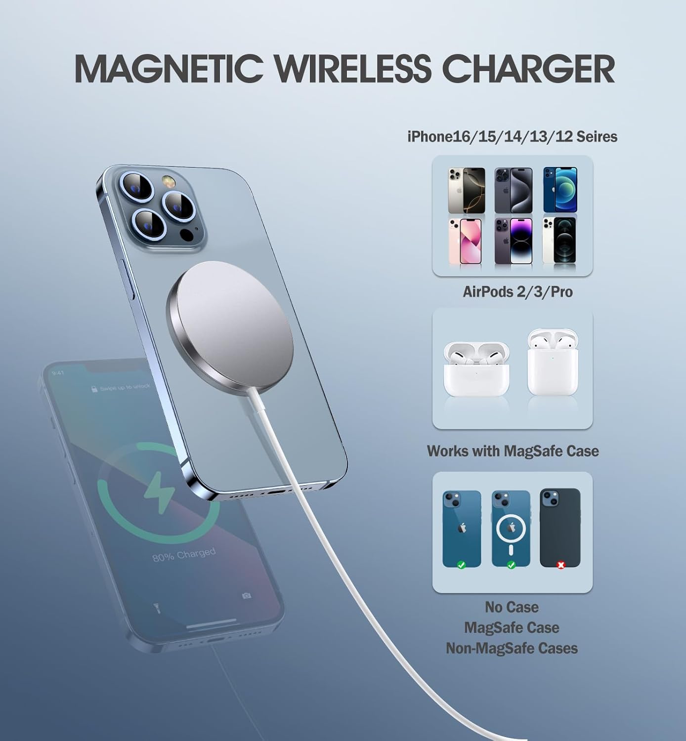 5-in-1 Magnetic Power Bank & Bluetooth Earbuds Gift Set – Ultimate Travel & Everyday Charging Accessories Headset Smartphone